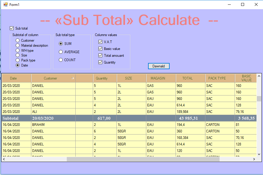 Calculate Sub Total In Datagridview Using Visual Basic Net | Sexiezpix ...